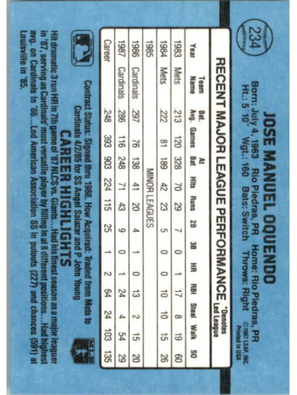 1988 Jose Oquendo Donruss Baseball Card #234
